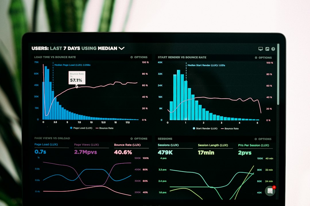 Portátil que mostra gráficos de analítica